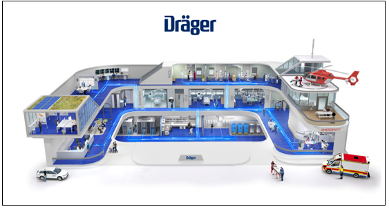 Technology for Life: Dräger at EBME Expo 2025